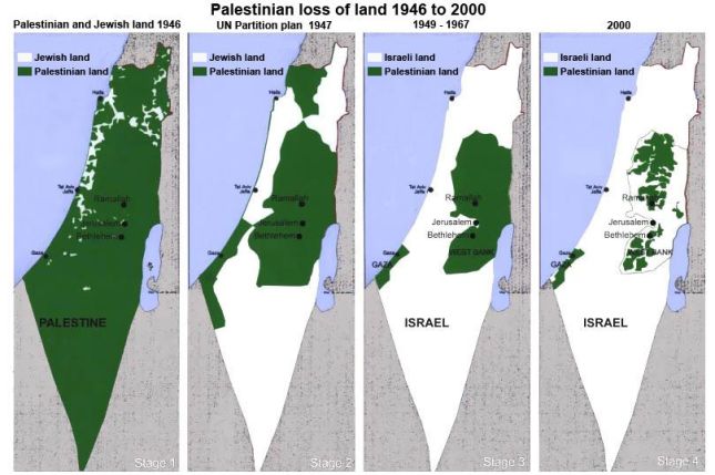 palestine1946-2000