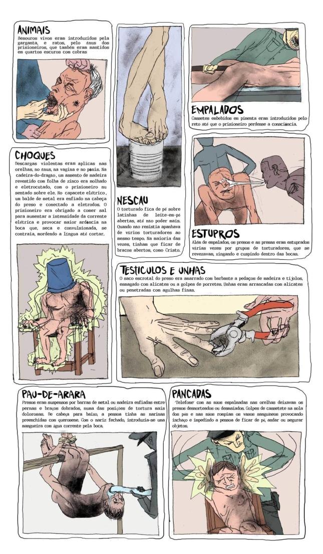 dicionario-ilustrado-da-tortura-no-brasil-139-1418826246-size_1000